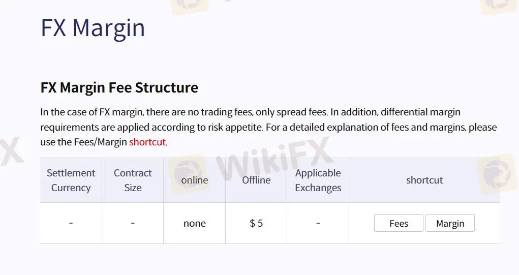 Phí ký quỹ ngoại hối Phí ký quỹ ngoại hối