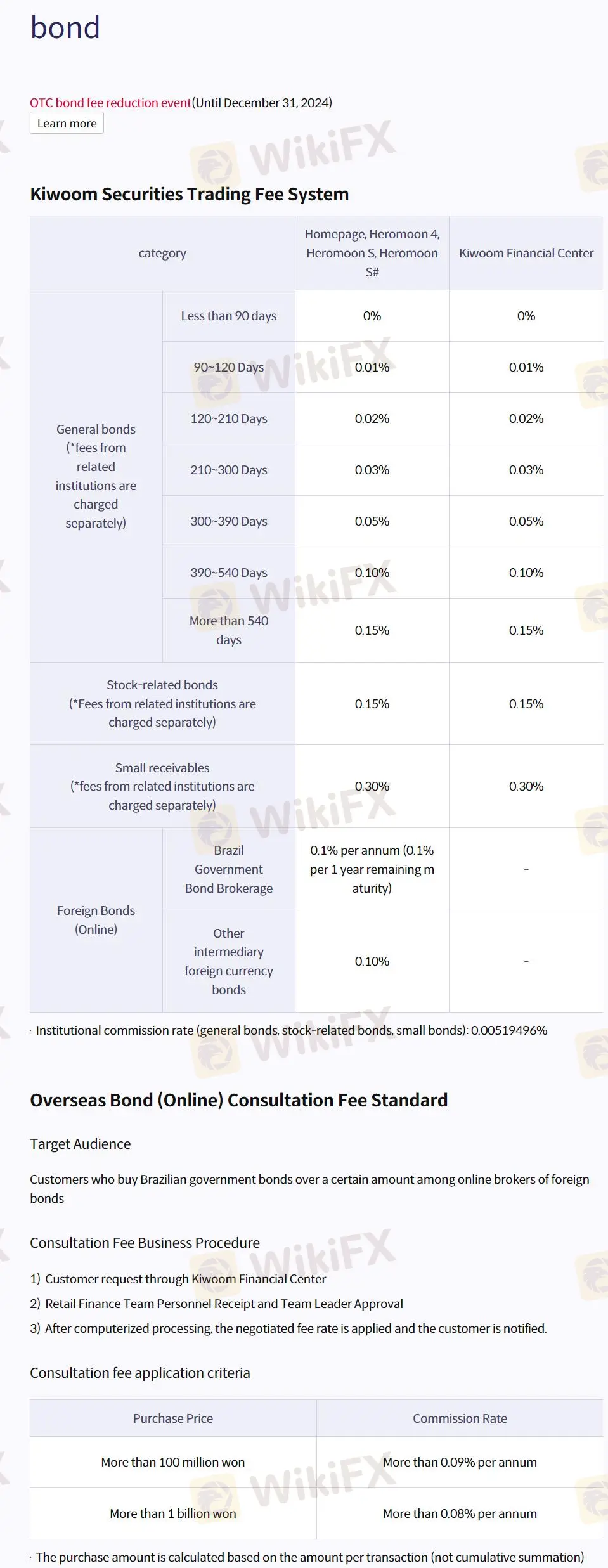 Phí Trái Phiếu Phí Trái Phiếu