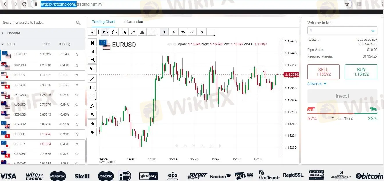 WebTrader