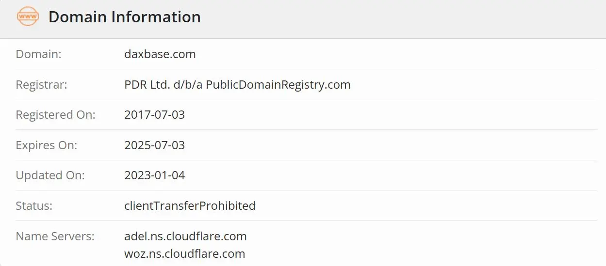 Is Daxbase Legit?