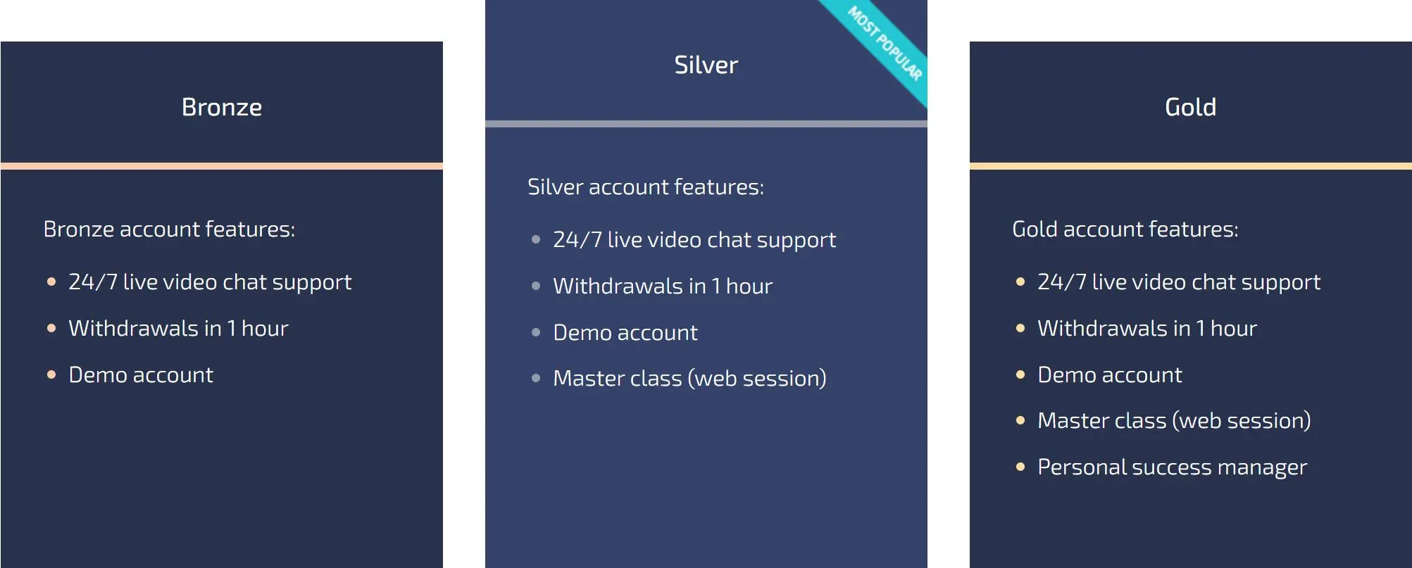 Account Type