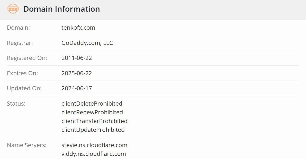 Is TENKOFX Legit? Is TENKOFX Legit?