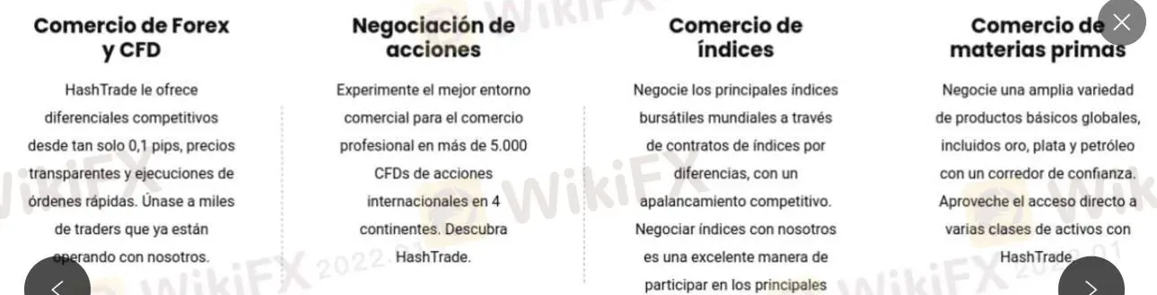 Что я могу торговать на HashTrade?
