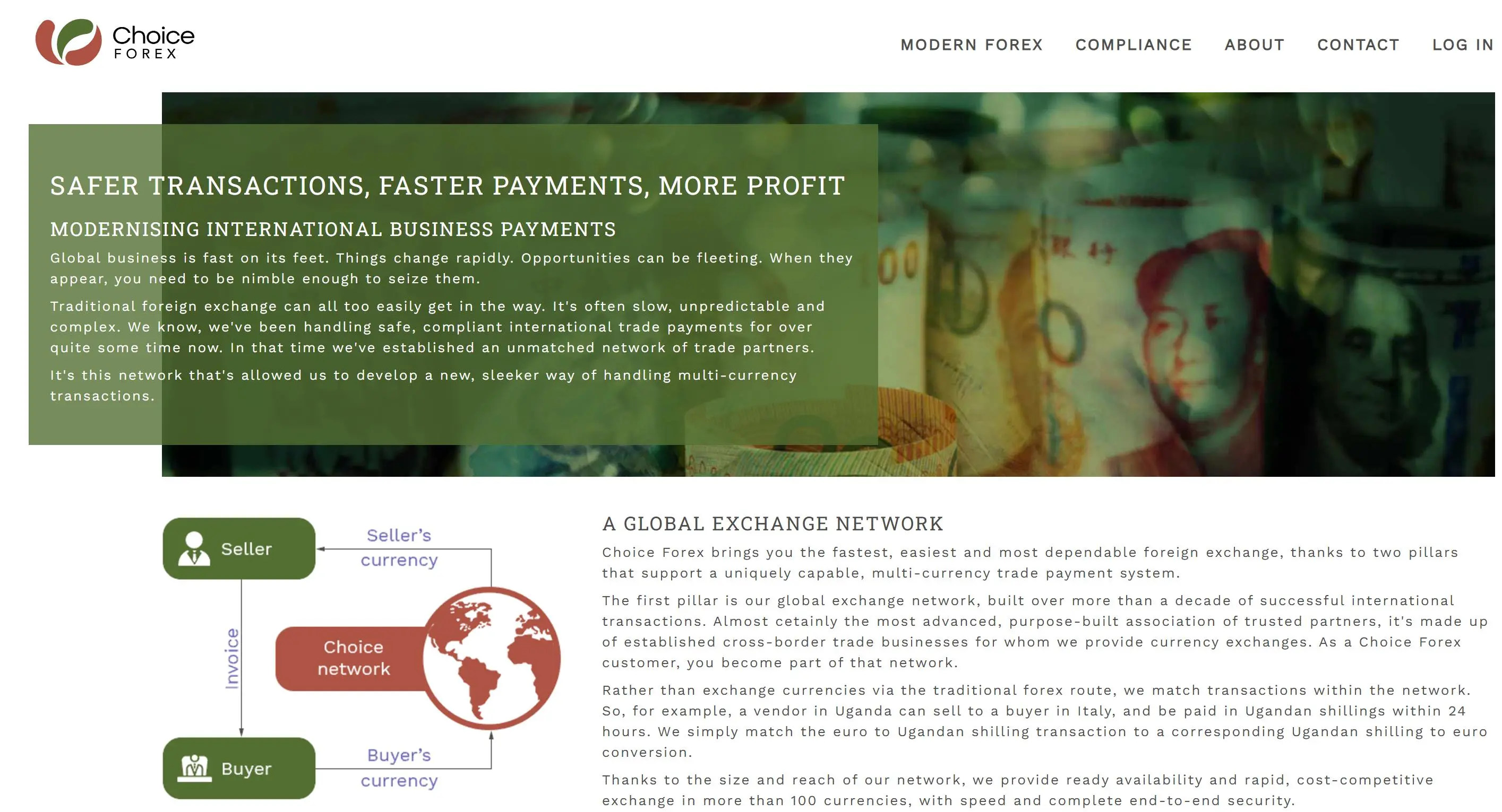 Choice Forex Information Choice Forex Information