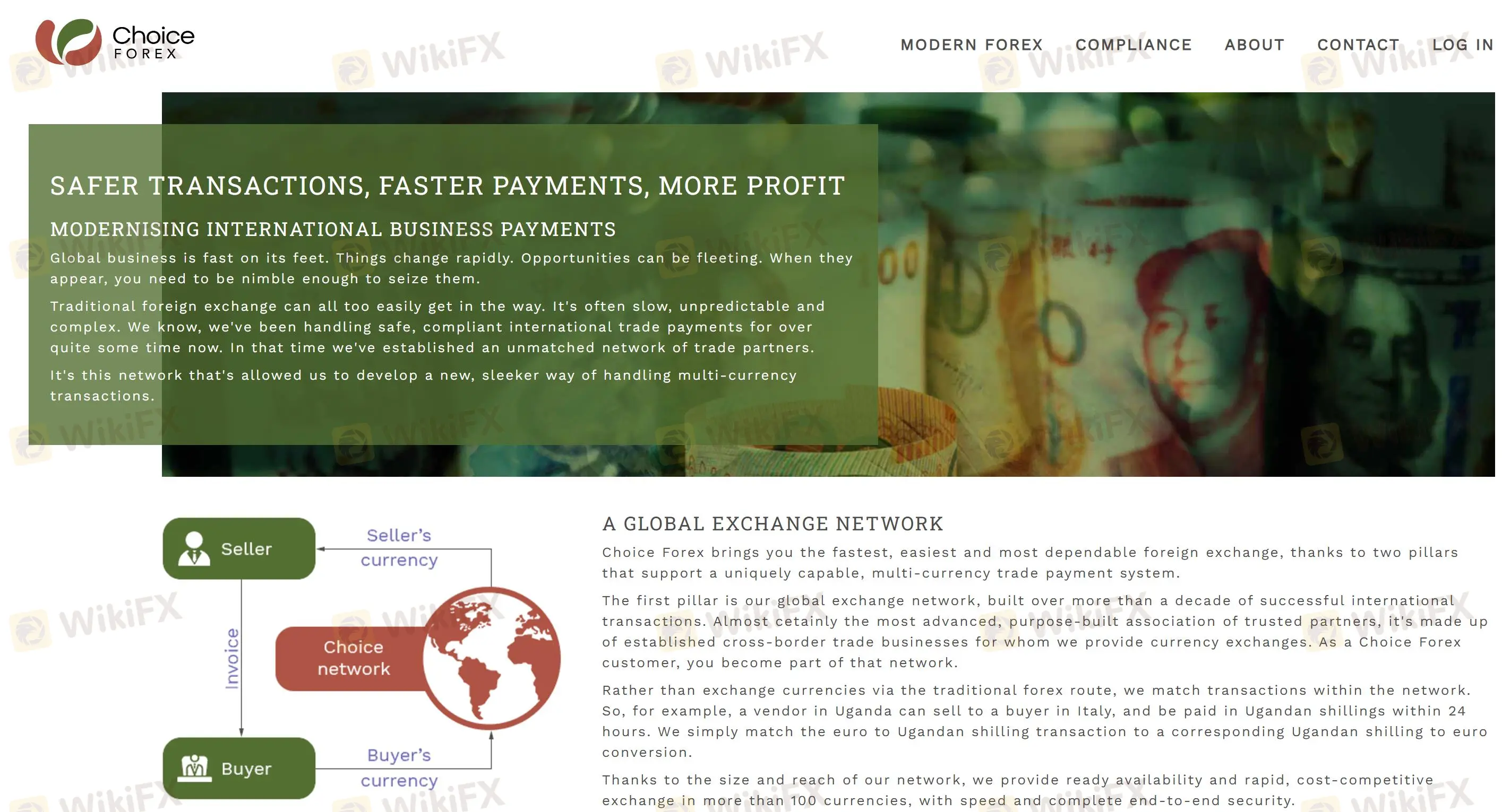 Choice Forex Information