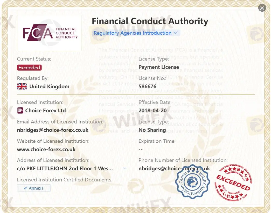 Легитимность Choice Forex
