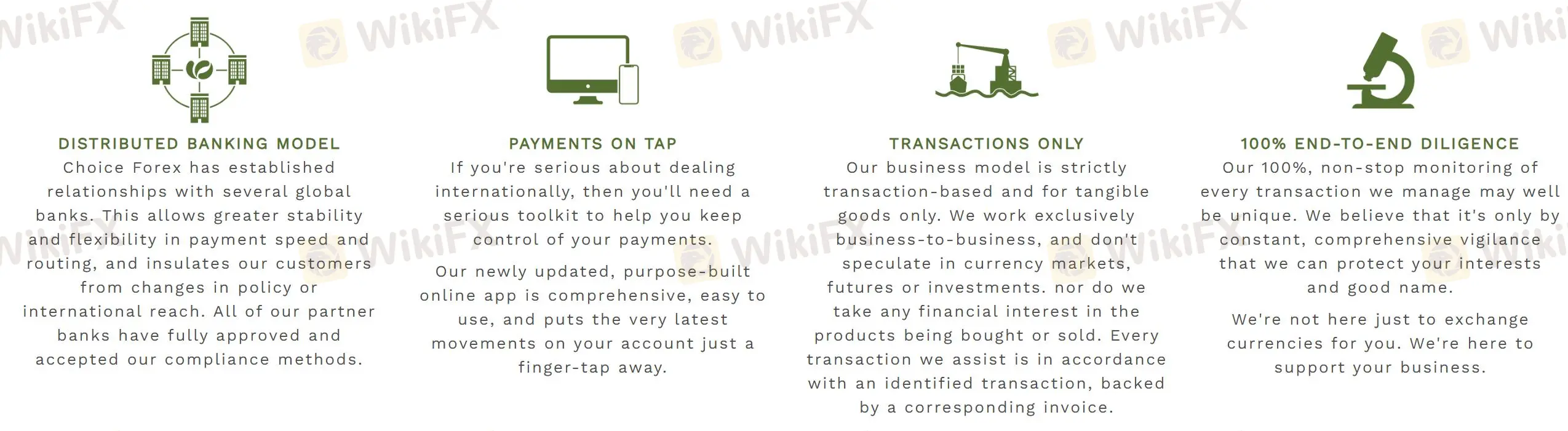 Какие услуги предлагает Choice International?