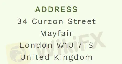 Варианты поддержки клиентов