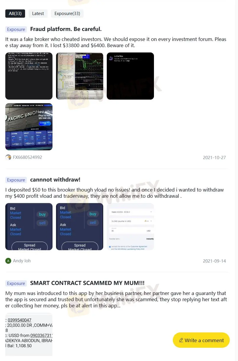 विकीएफएक्स पर नकारात्मक Smart Contract समीक्षा