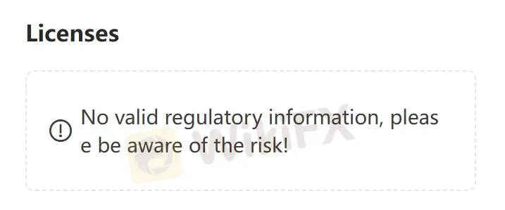 Is Saqs Investment Legit?