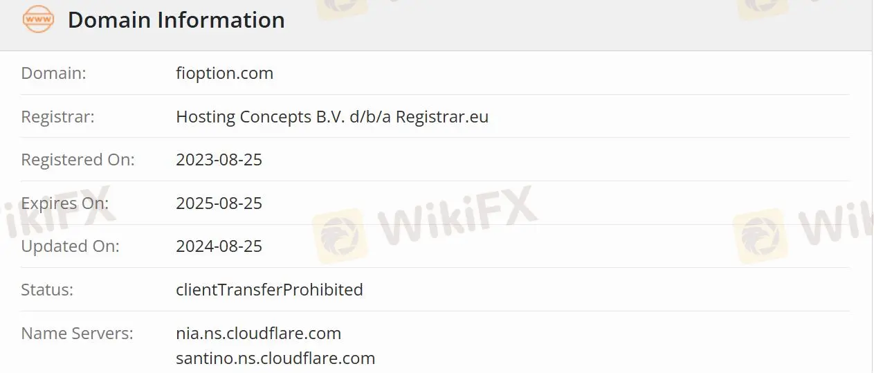 Is FIOption Legit?