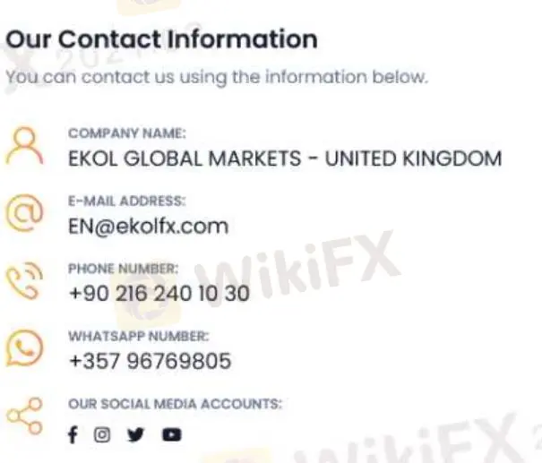 ตัวเลือกการสนับสนุนลูกค้า