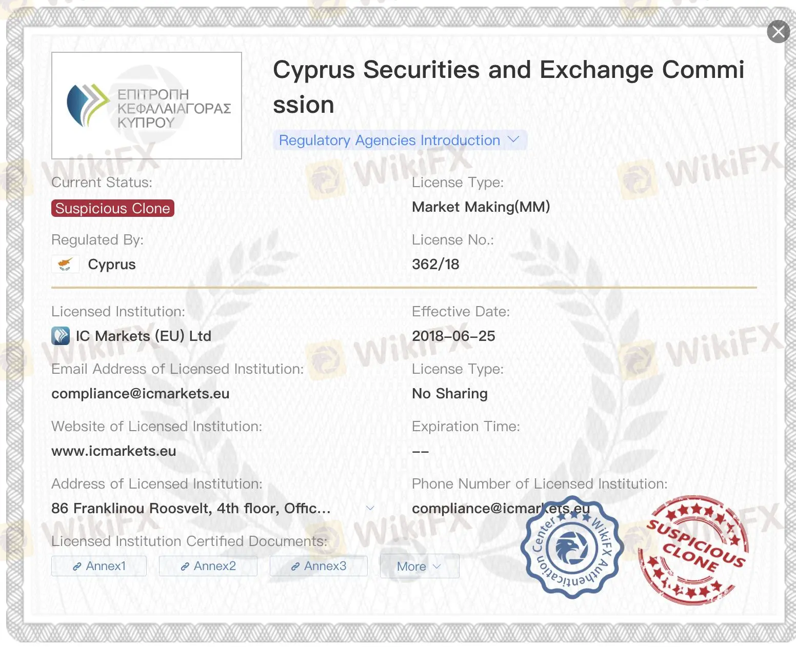 Licencia clon sospechosa CySEC