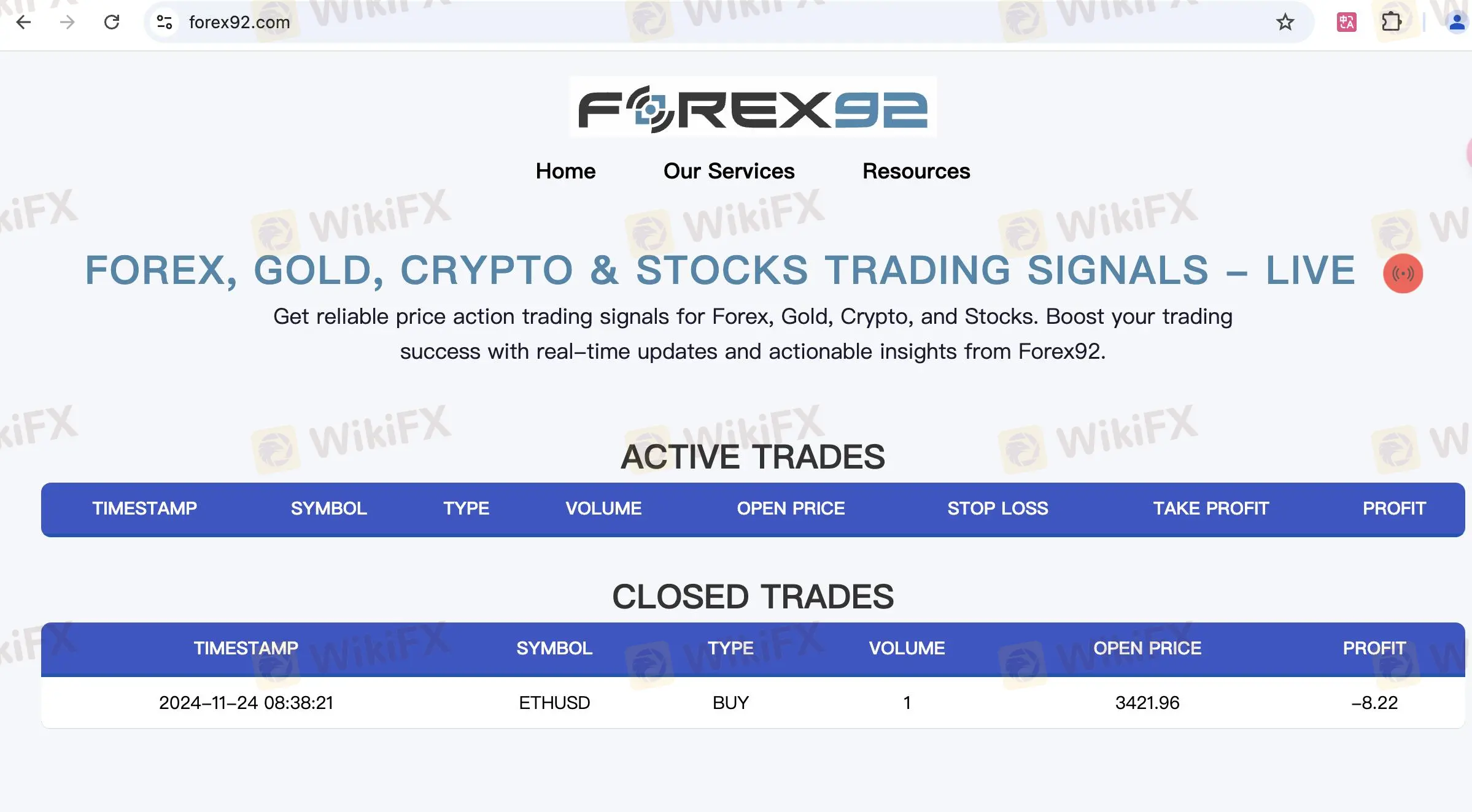 FOREX92's homepage FOREX92's homepage