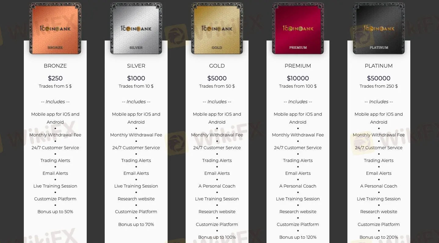 Account Types Account Types