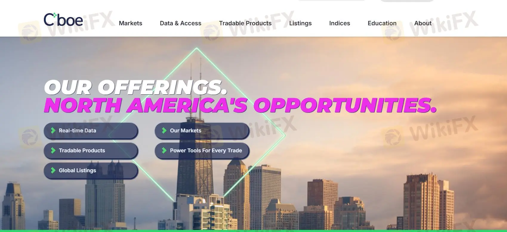 Informações da Cboe