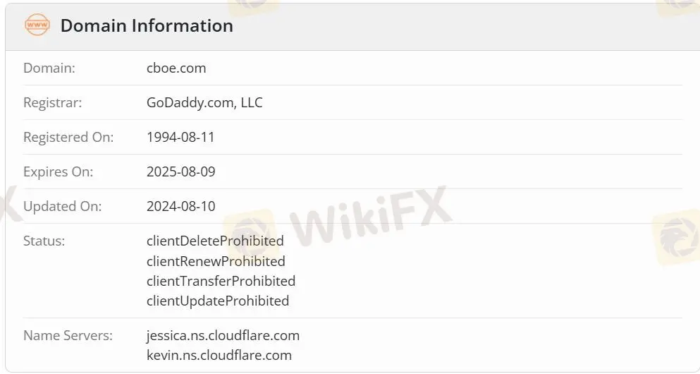 A Cboe é Legítima?