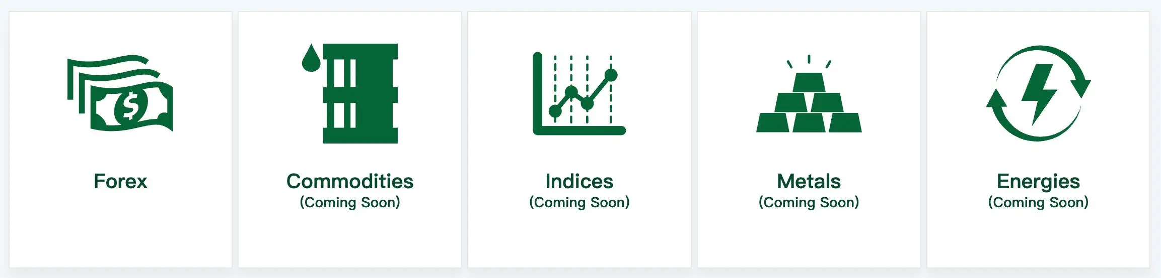 What Can I Trade on GLOVICE VC?