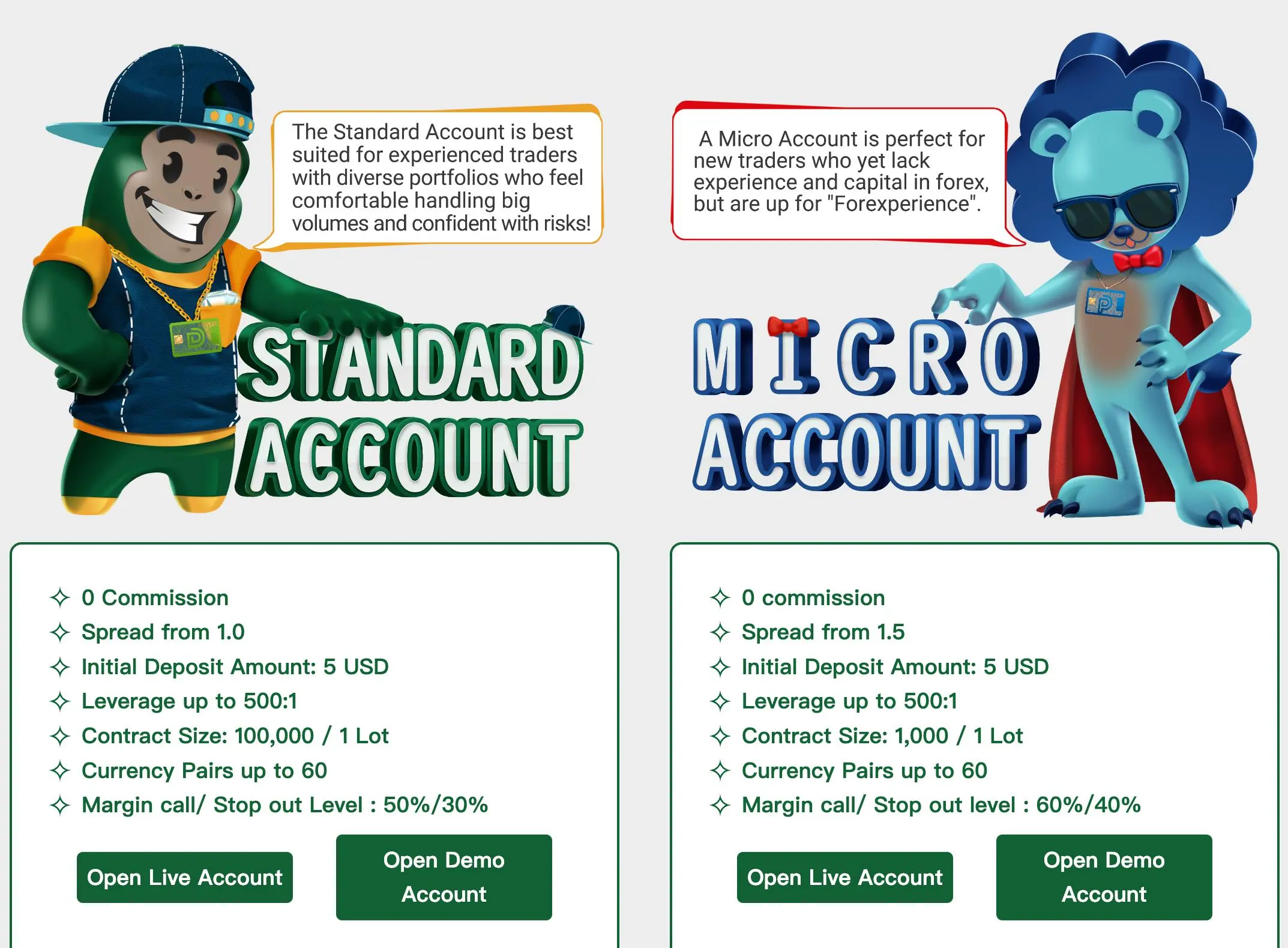 Account Types