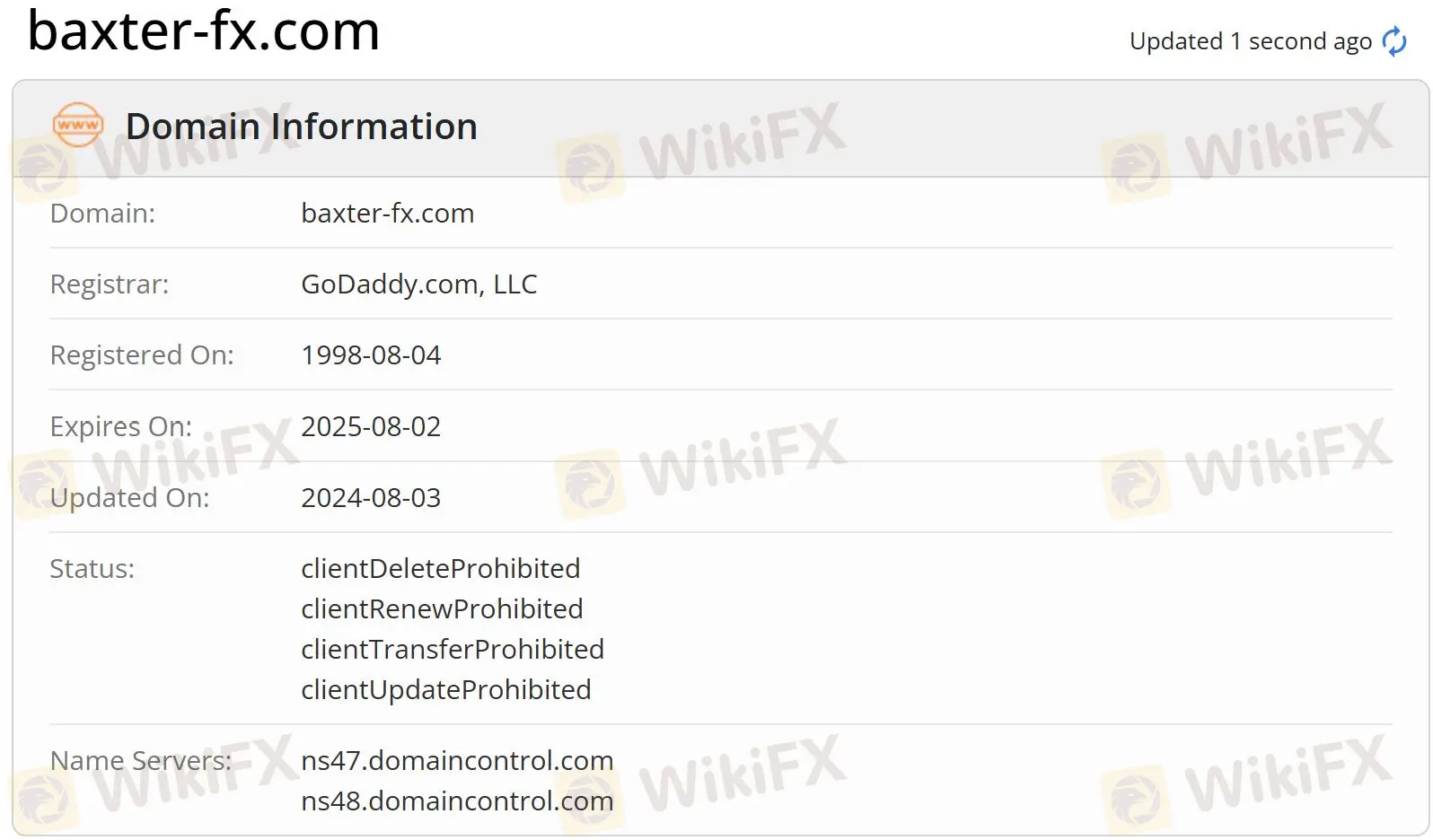 Impormasyon ng Domain