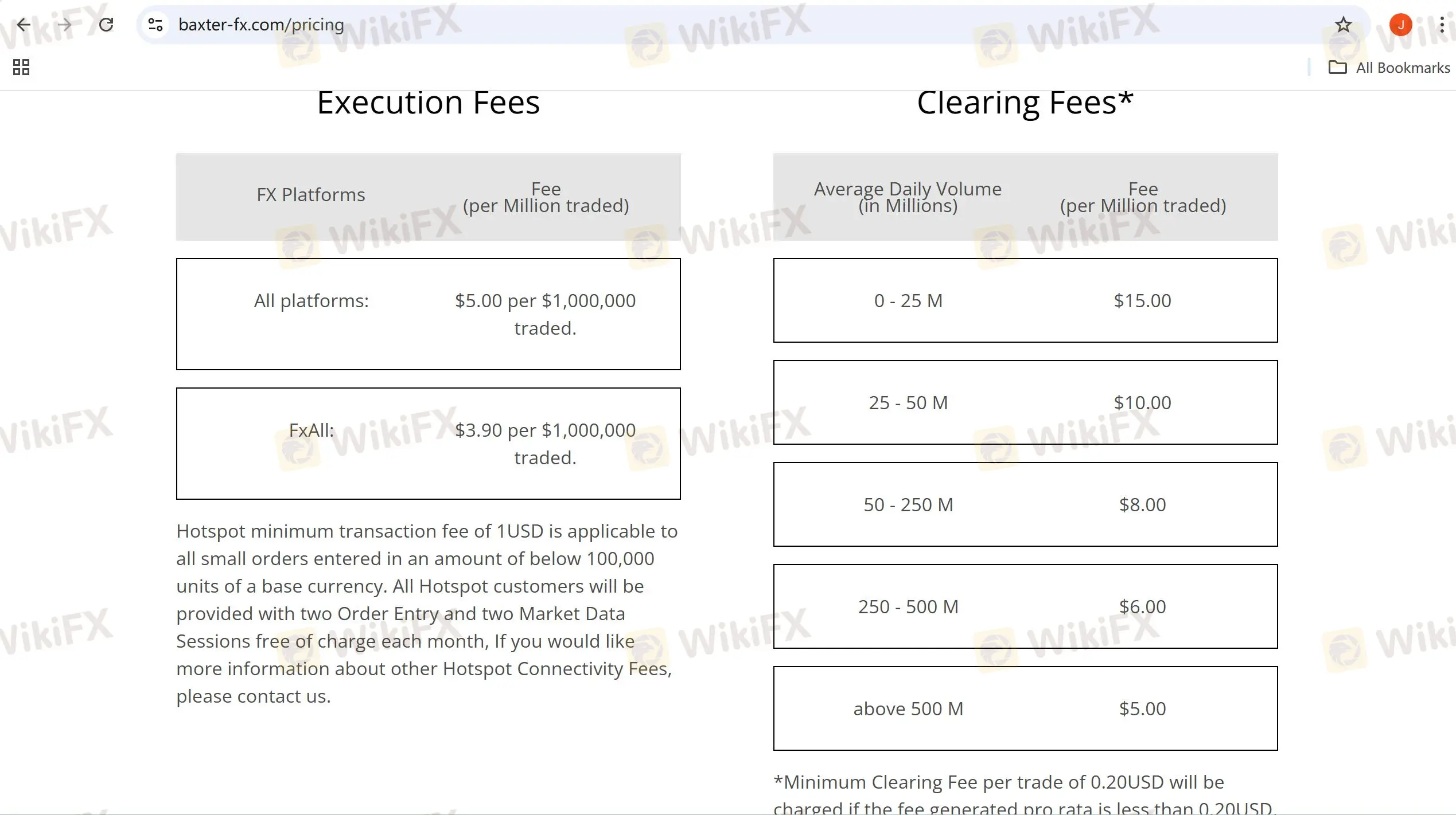 BAXTER Fees