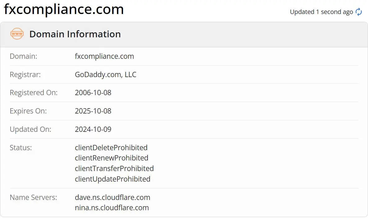 Domain-Informationen Domain-Informationen