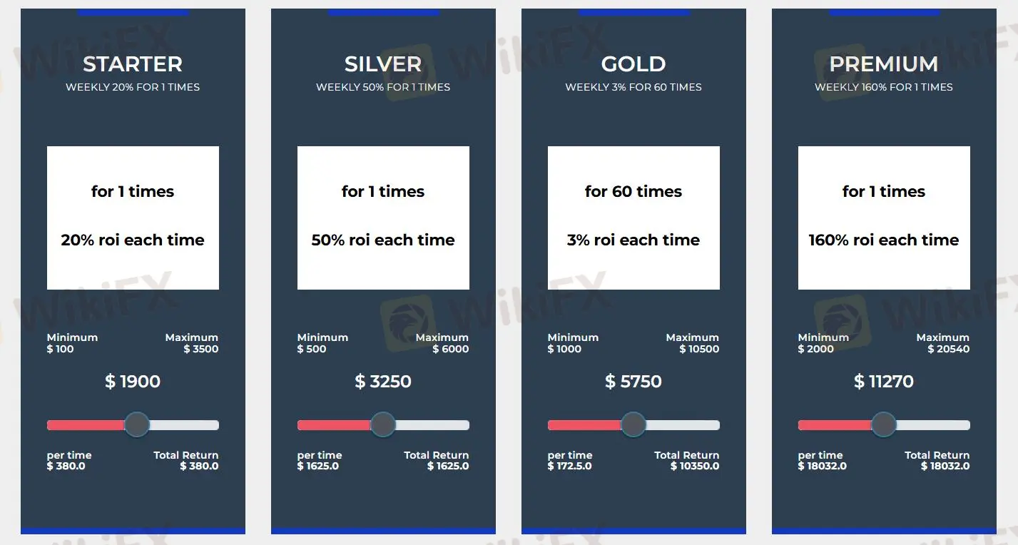 Hesap karşılaştırması