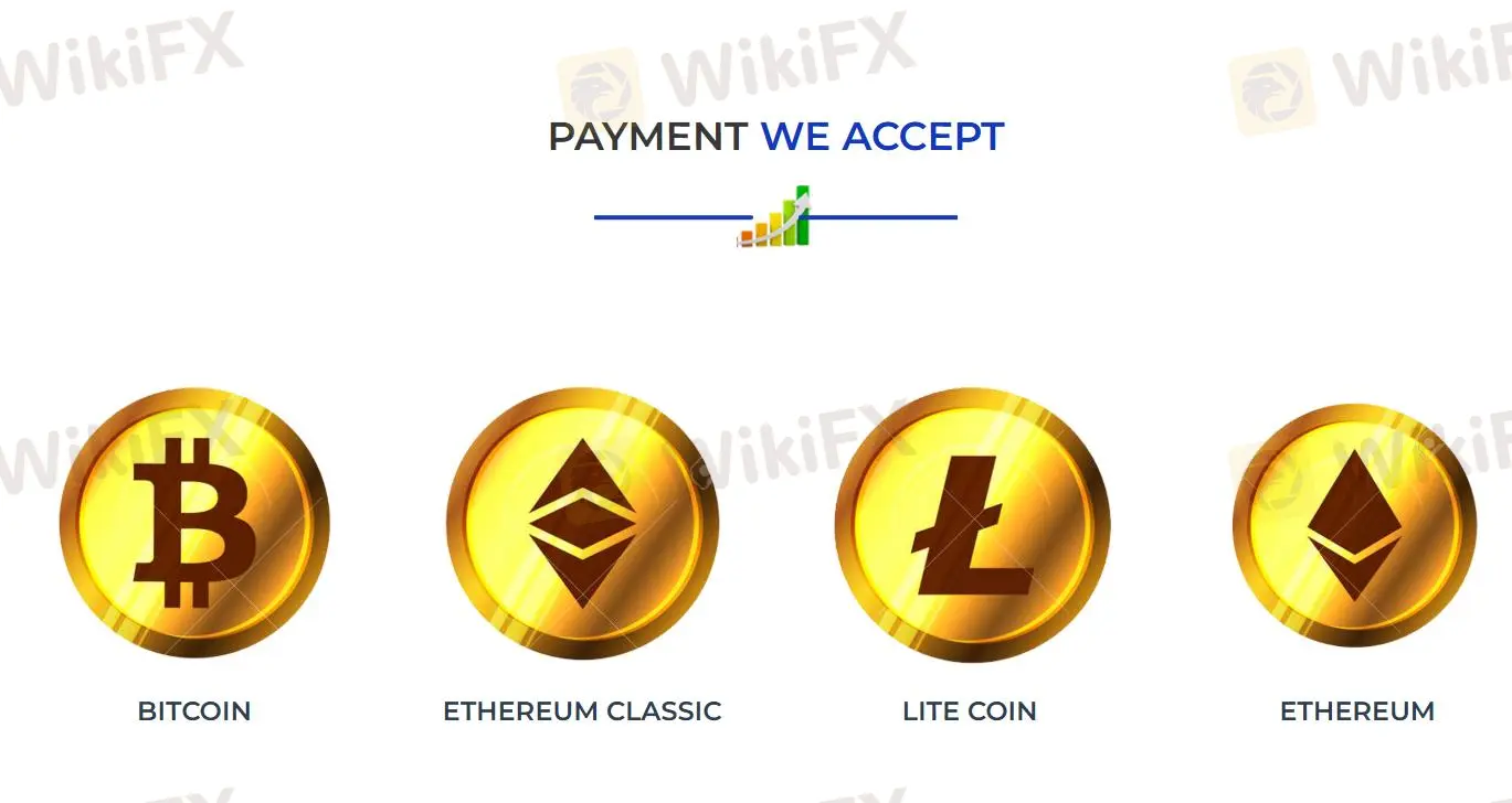 Payment options