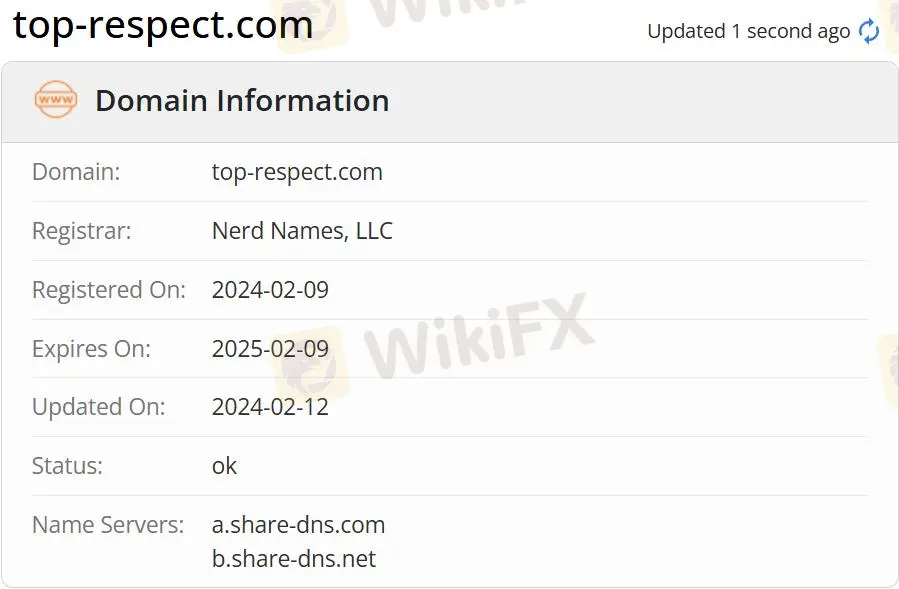 域名信息 域名信息