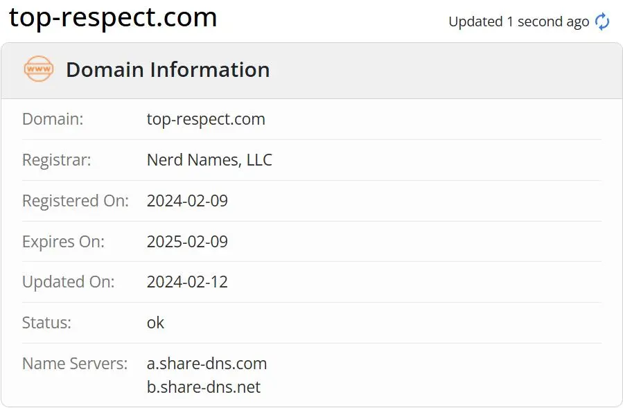 Domain information