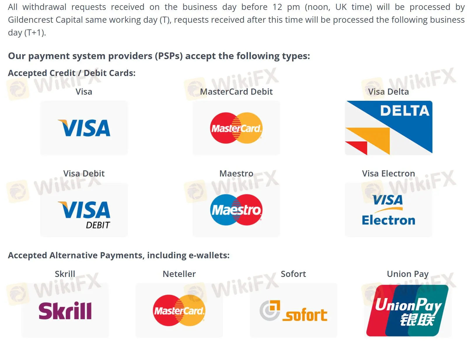 Deposit and Withdrawal Deposit and Withdrawal