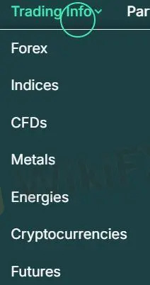 What Can I Trade on Loyalty Algo?