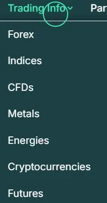 What Can I Trade on Loyalty Algo?