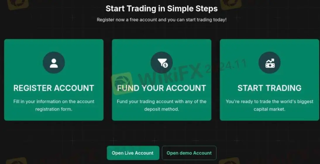 Account Type