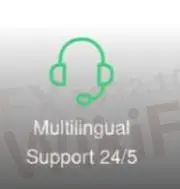 Customer Support Options Customer Support Options