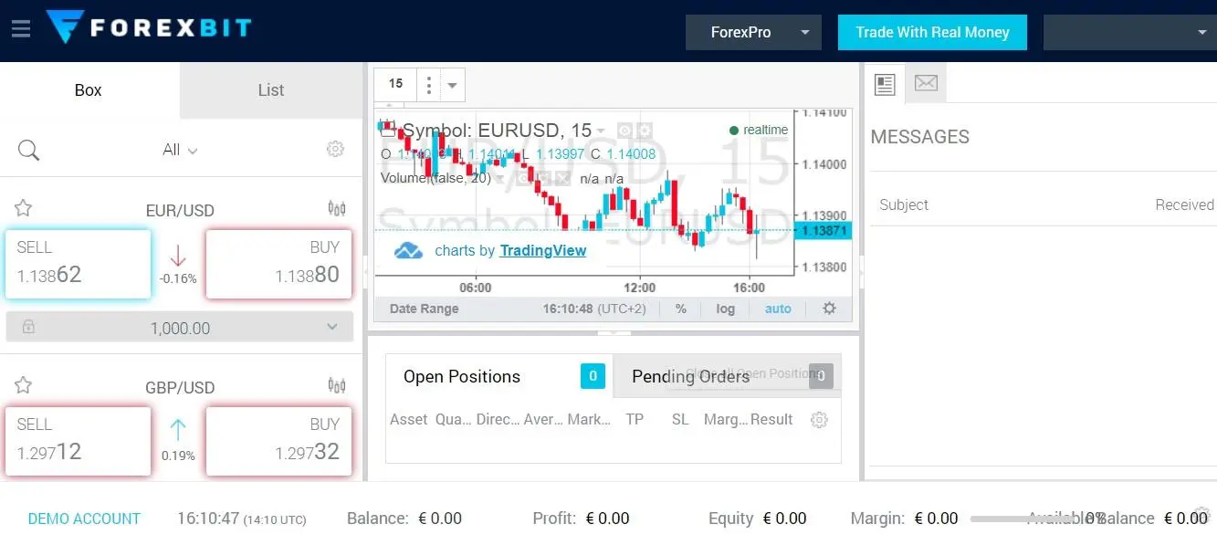 Plataforma de Trading Plataforma de Trading