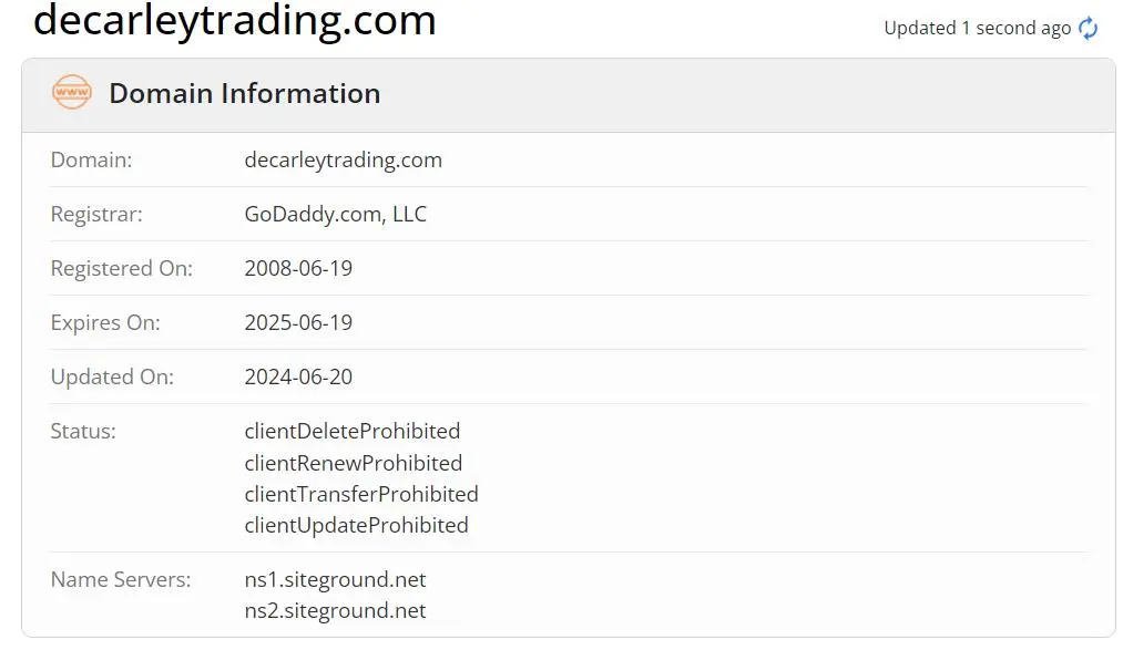 Domäneninformationen Domäneninformationen