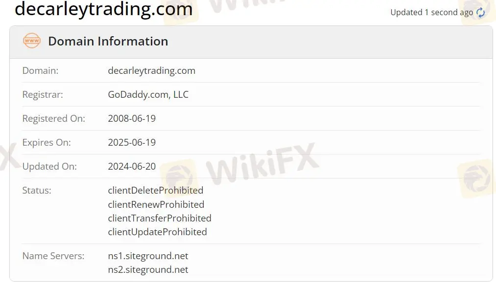 Domain information Domain information