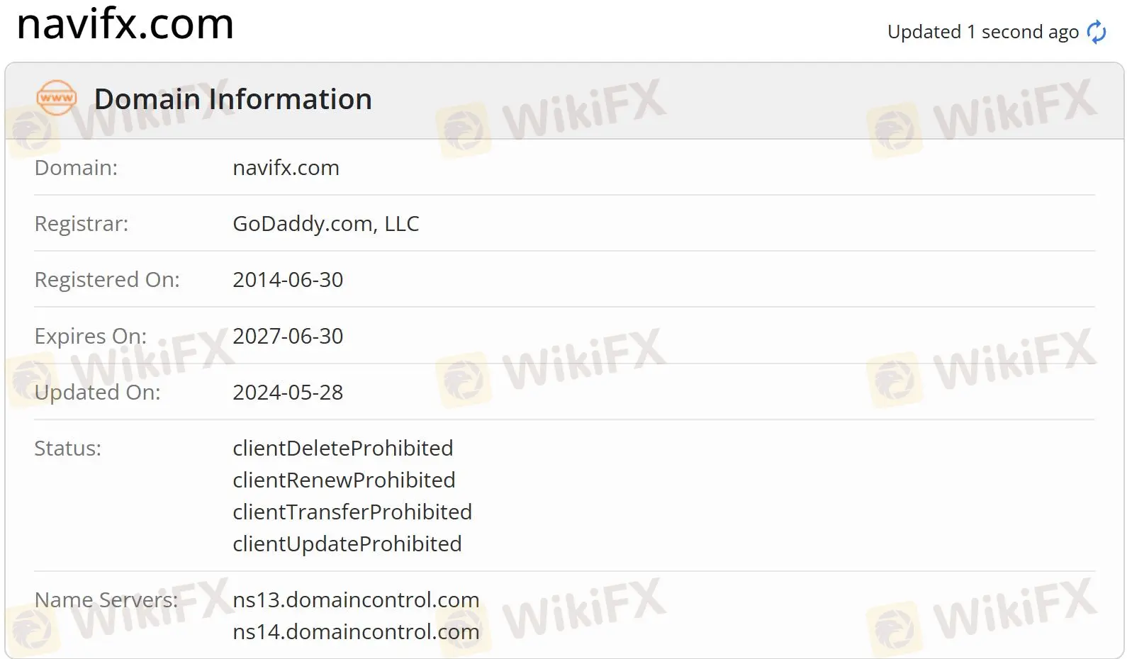 域名信息 域名信息