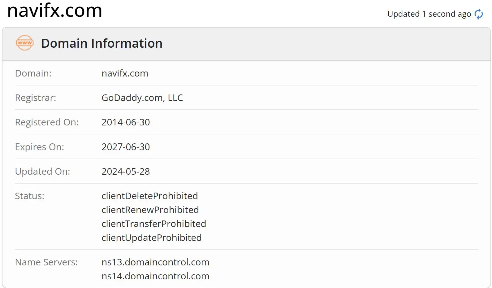 Domain information