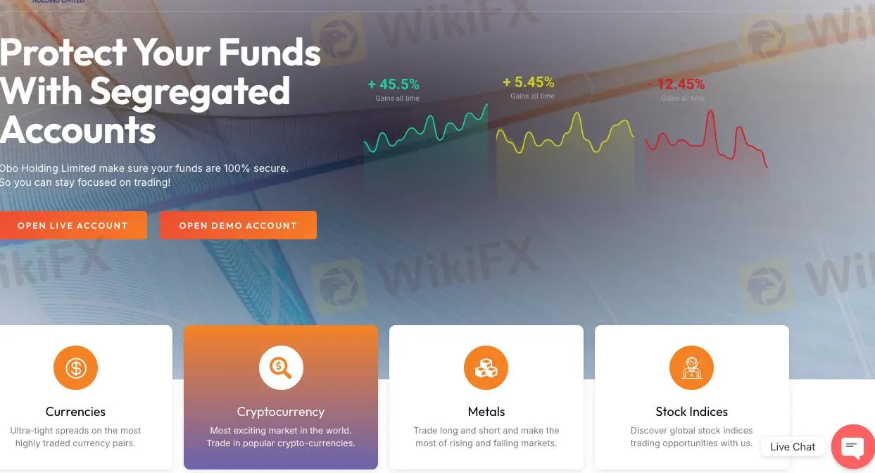 Informasi Obo Holding Limited Informasi Obo Holding Limited