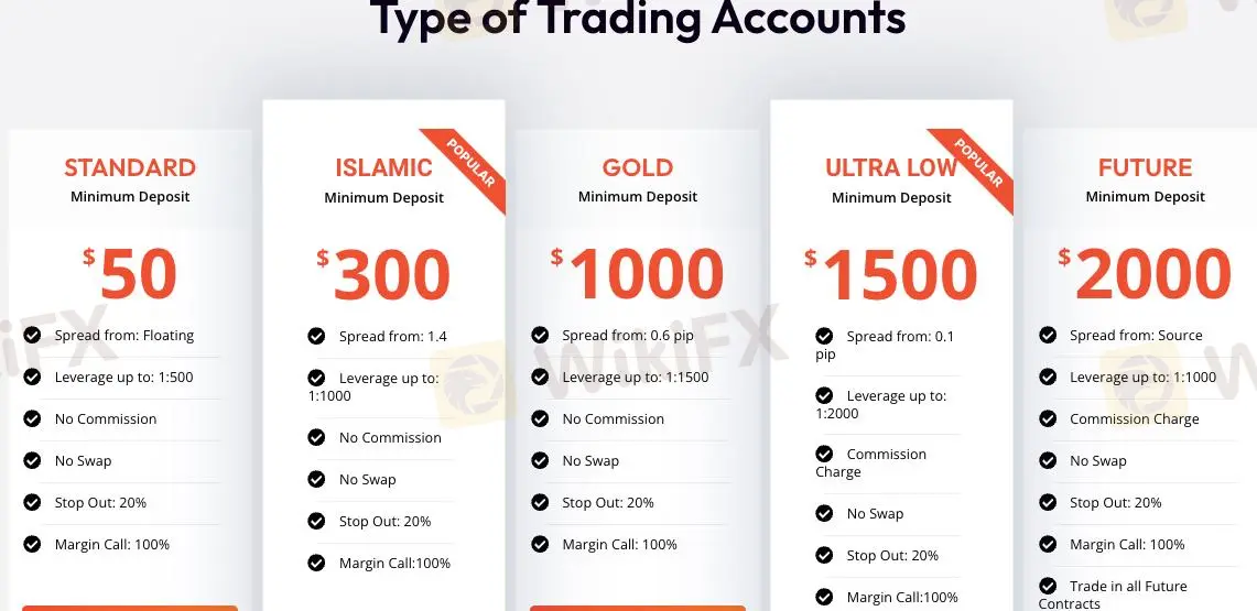 Jenis Akun Jenis Akun