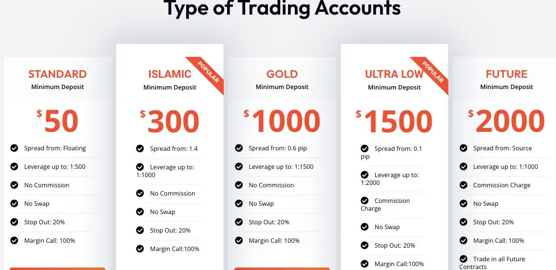 Account Types Account Types
