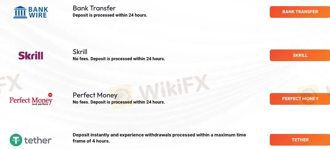 Deposit dan Penarikan Deposit dan Penarikan
