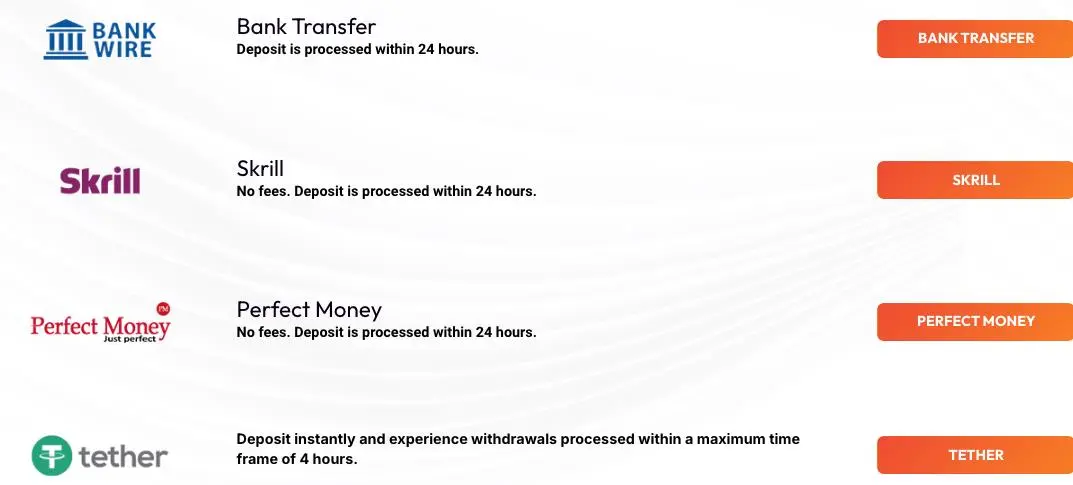 Deposit and Withdrawal Deposit and Withdrawal