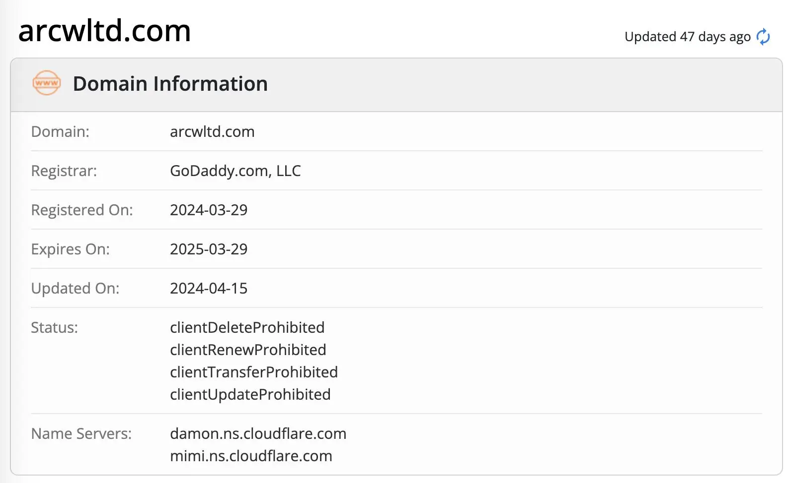 Domain information Domain information