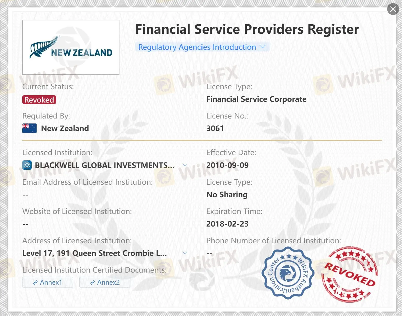 Licencia FSPR revocada