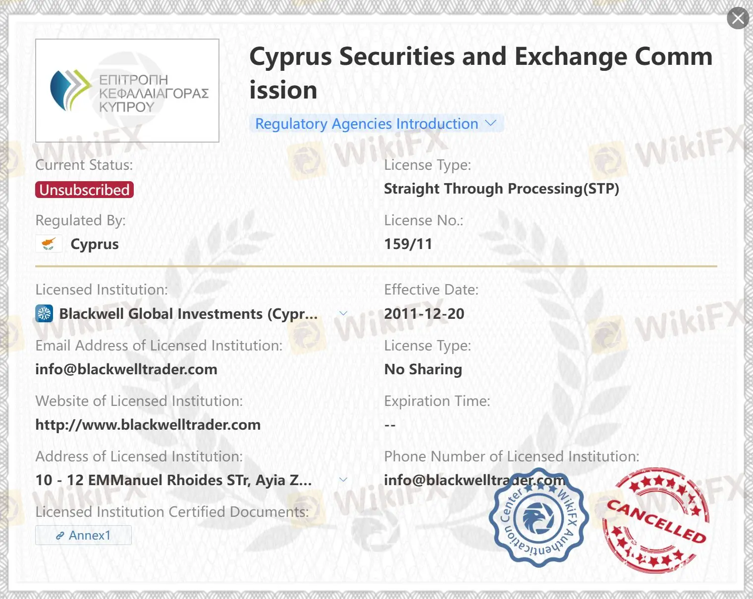 Licencia CySEC no suscrita