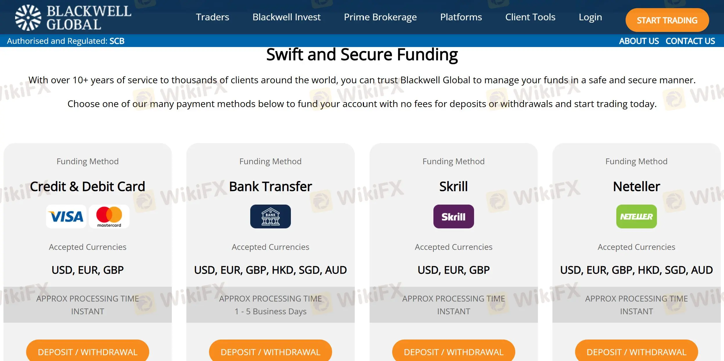 Deposit and Withdrawal