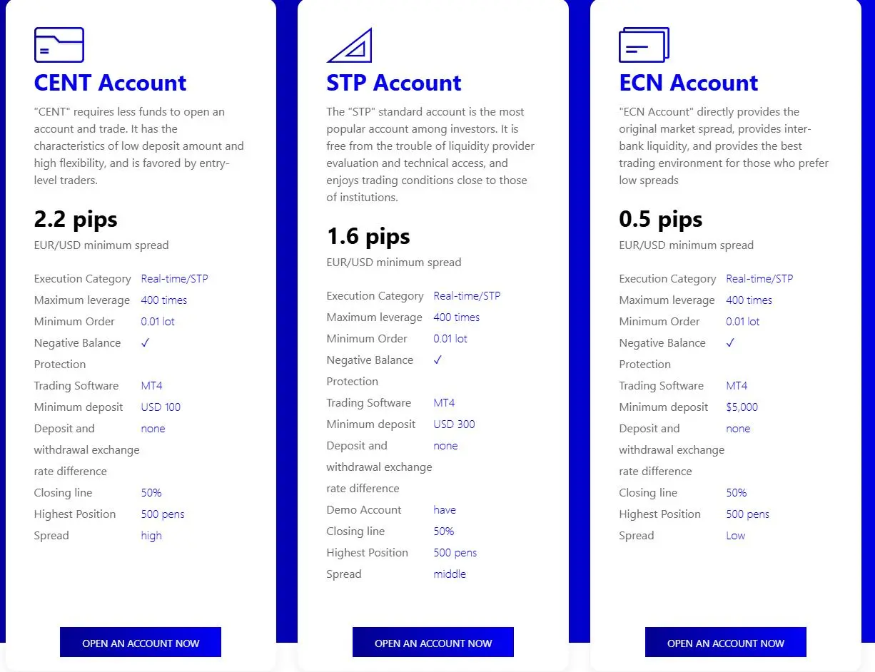 Uri ng Account Uri ng Account